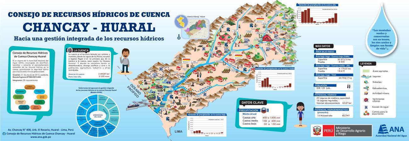 infografía Cuenca 
