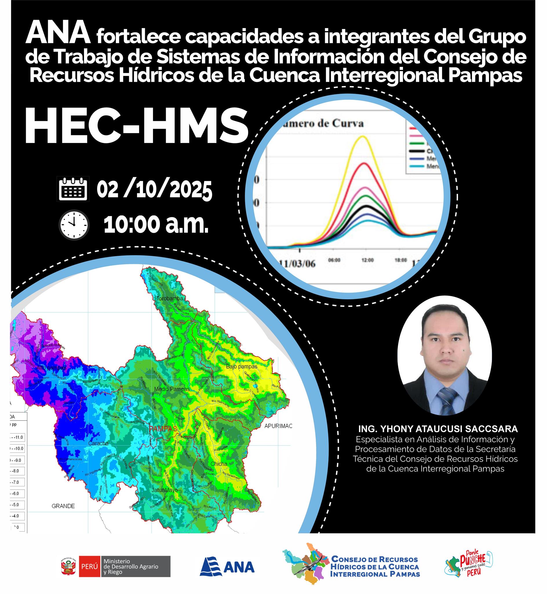 HEC HMS