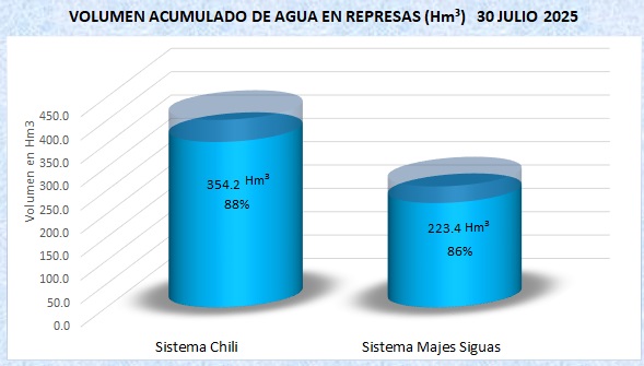 Resumen de M. H.